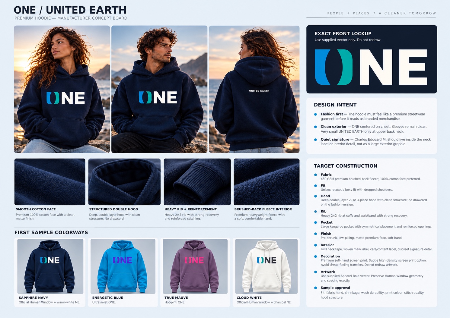 Illustrative concept board showing the ONE hoodie in navy and other exploratory colours with construction details.